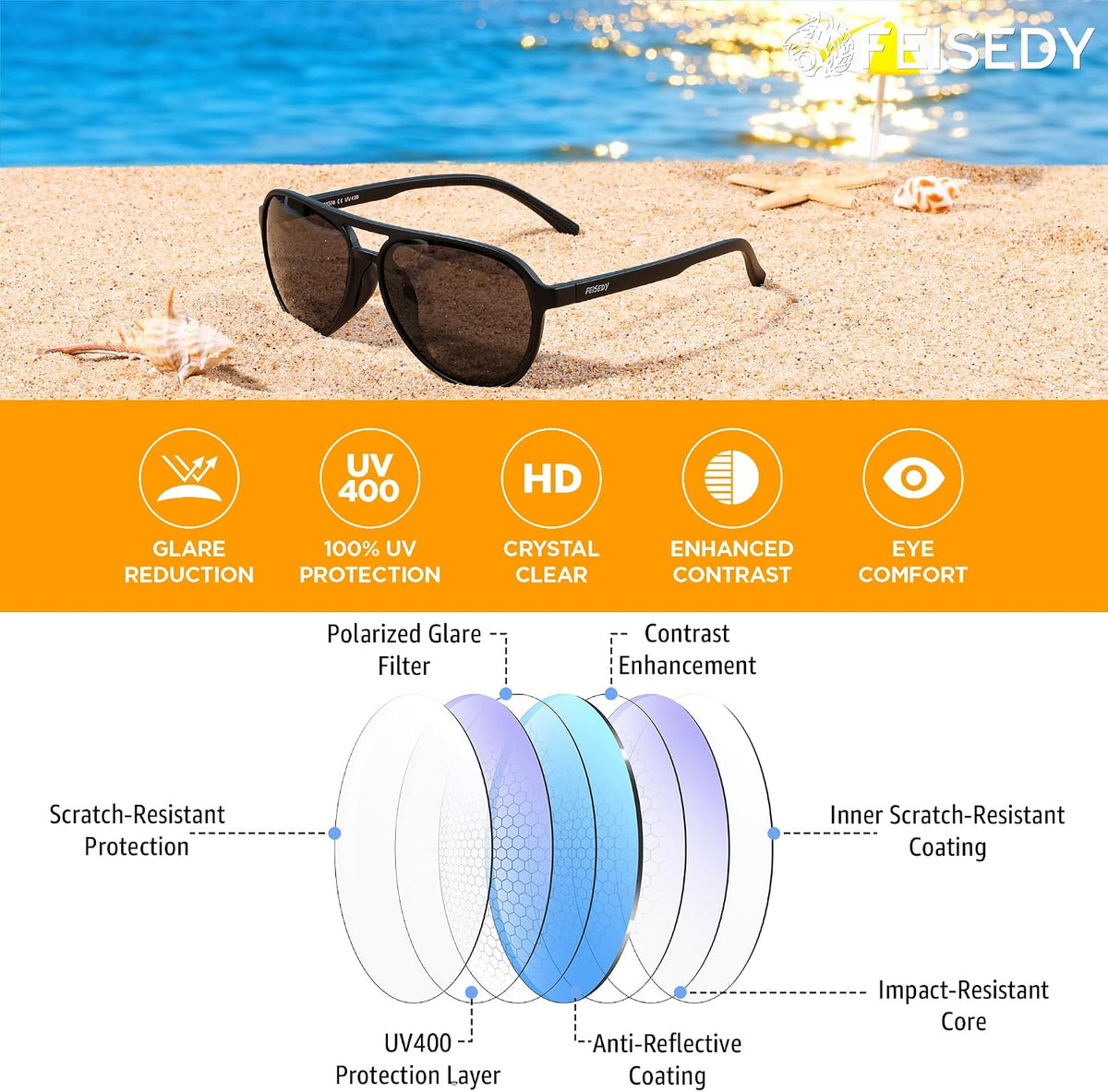 ÉÌƷͼƬ 41 | B0GVSV8P8S | FEISEDY Polarized Aviator Sunglasses for Men Women Trendy Sports TR90 B0378