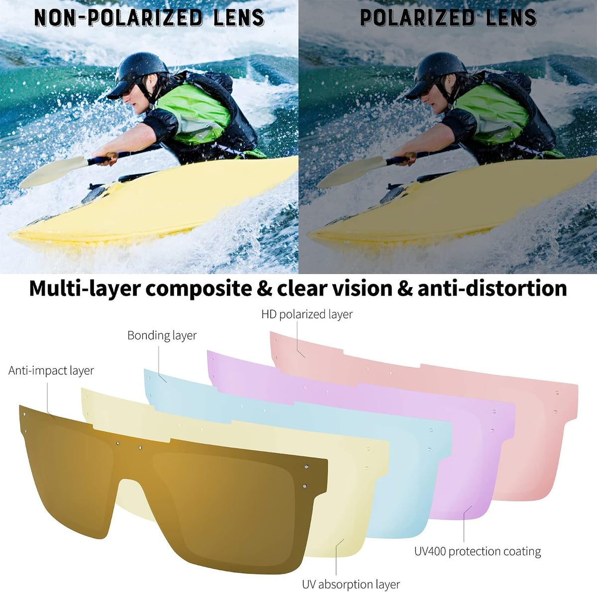 ÉÌƷͼƬ 52 | B0BZ4J86KV | FEISEDY Polarized Sunglasses for Men, Z87 Oversized Square Flat Top B2990