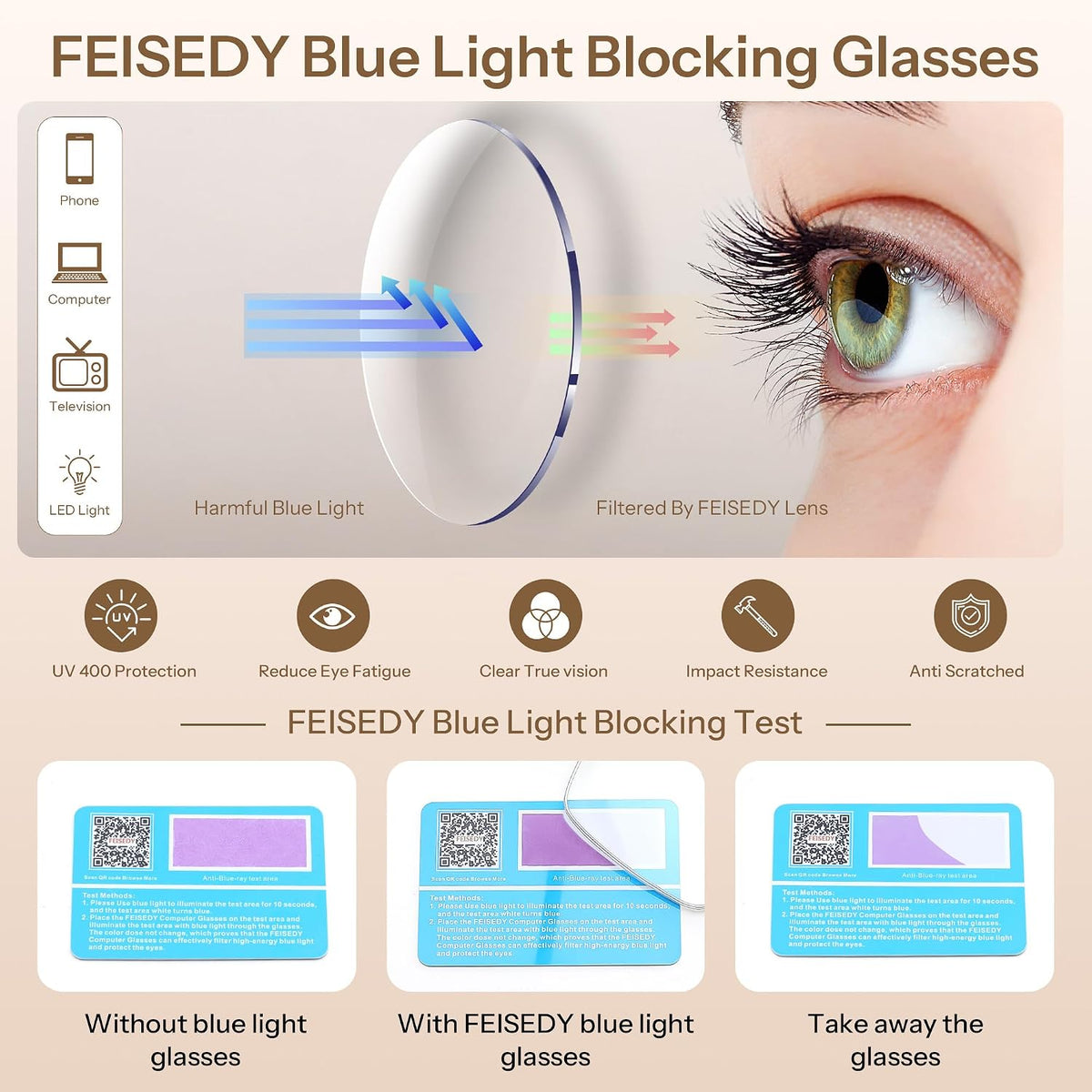 ÉÌƷͼƬ 4 | B0GS97VYPH | FEISEDY Blue Light Blocking Reading Glasses for Women Men, Classic Stylish Square Metal Semi Rimless Frame B0412
