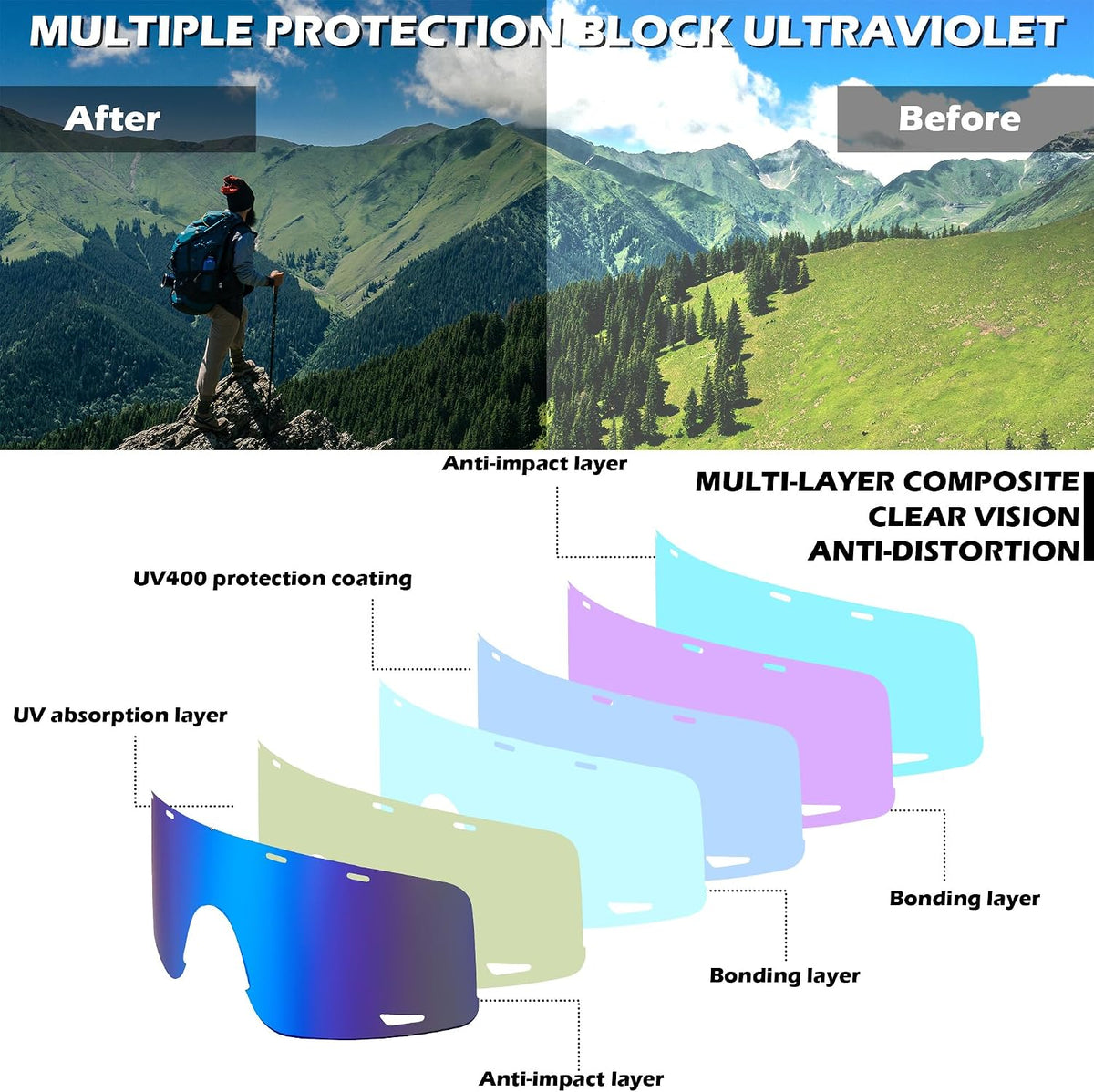 ÉÌƷͼƬ 18 | B0C6M24X4M | FEISEDY Sports Sunglasses Cycling Glasses Baseball Glasses for Youth Teens UV400 Protection B2974
