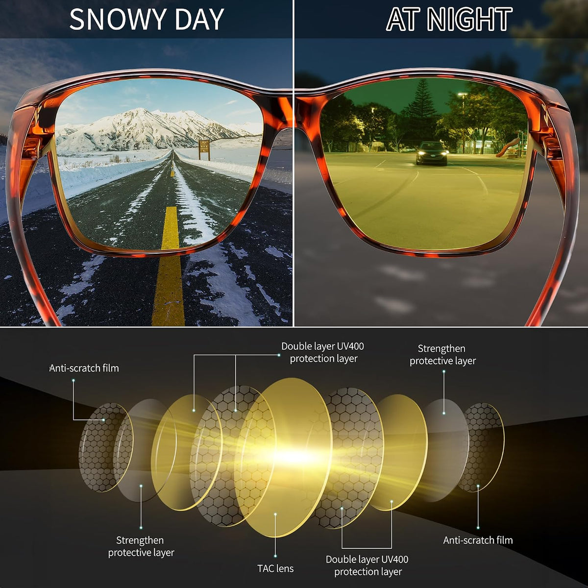 ÉÌƷͼƬ 16 | B0DJS7NVNT | FEISEDY Night Vision Driving Glasses Anti Glare Fit Over Glasses for Men Women Polarized Nighttime B0250