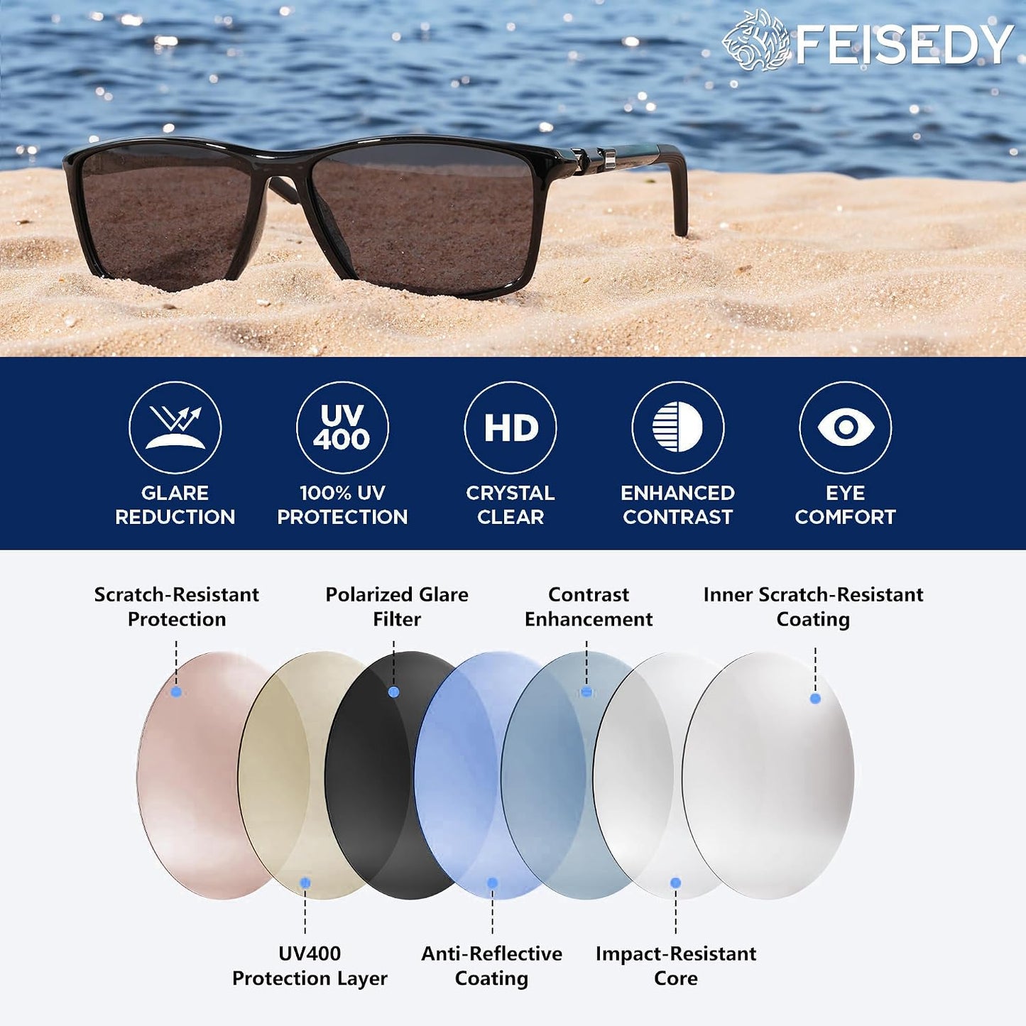 商品图片 6 | B0FG2HCVQL | FEISEDY Rectangle Sunglasses Women Men Trendy Classic Sunglasses Fashion Retro Vintage Square Frame Polarized UV400 B0288