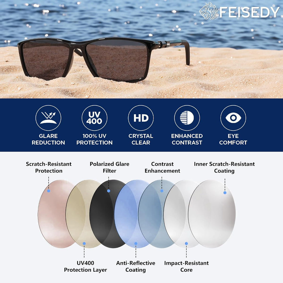 ÉÌƷͼƬ 6 | B0FG2HCVQL | FEISEDY Rectangle Sunglasses Women Men Trendy Classic Sunglasses Fashion Retro Vintage Square Frame Polarized UV400 B0288
