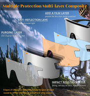 ÉÌƷͼƬ 33 | B0B45K1FS2 | FEISEDY Cycling Glasses Men Women Sport Sunglasses 80s ski Goggles Driving Fishing Biking Sunglasses UV Protection B2944