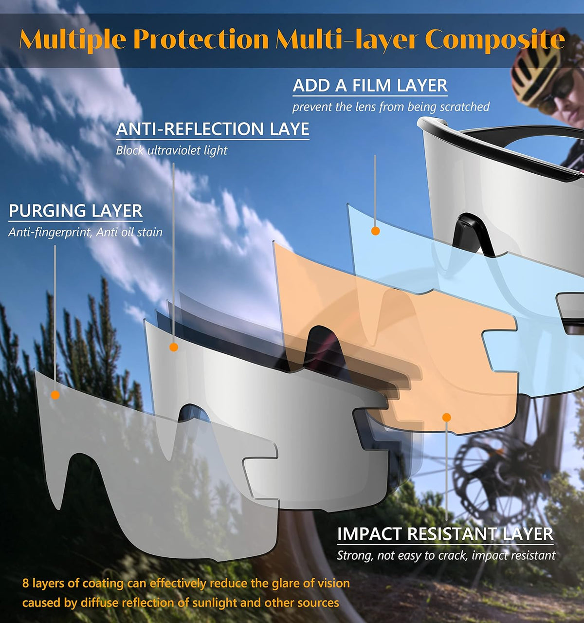 ÉÌƷͼƬ 33 | B0B45K1FS2 | FEISEDY Cycling Glasses Men Women Sport Sunglasses 80s ski Goggles Driving Fishing Biking Sunglasses UV Protection B2944