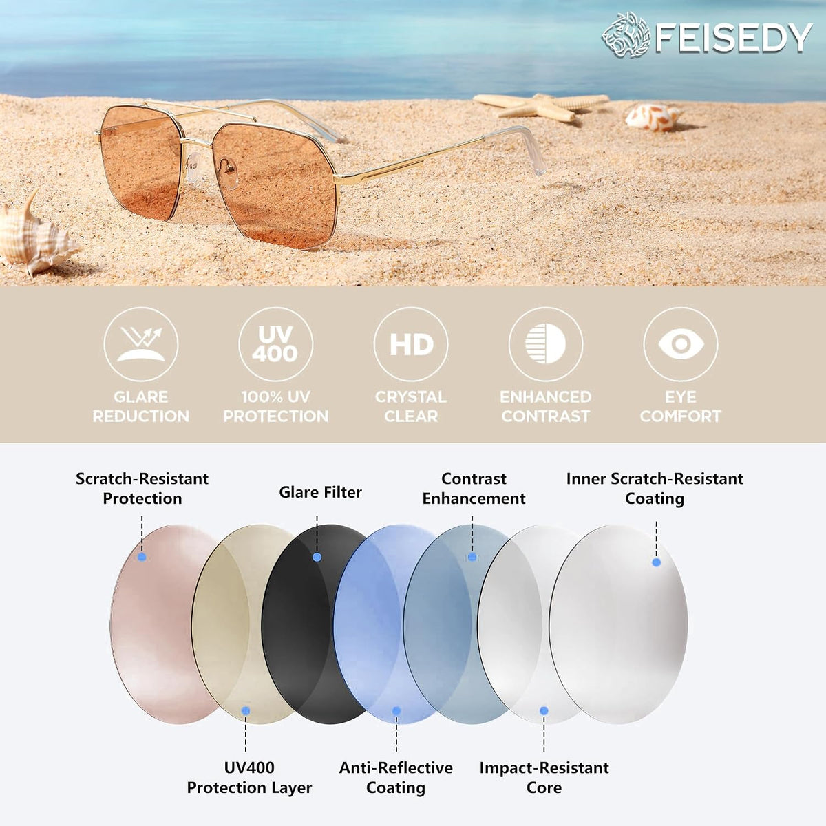 ÉÌƷͼƬ 15 | B0GL26QKYB | FEISEDY Retro Aviator Sunglasses Men Women Trendy Semi-Rimless B0383