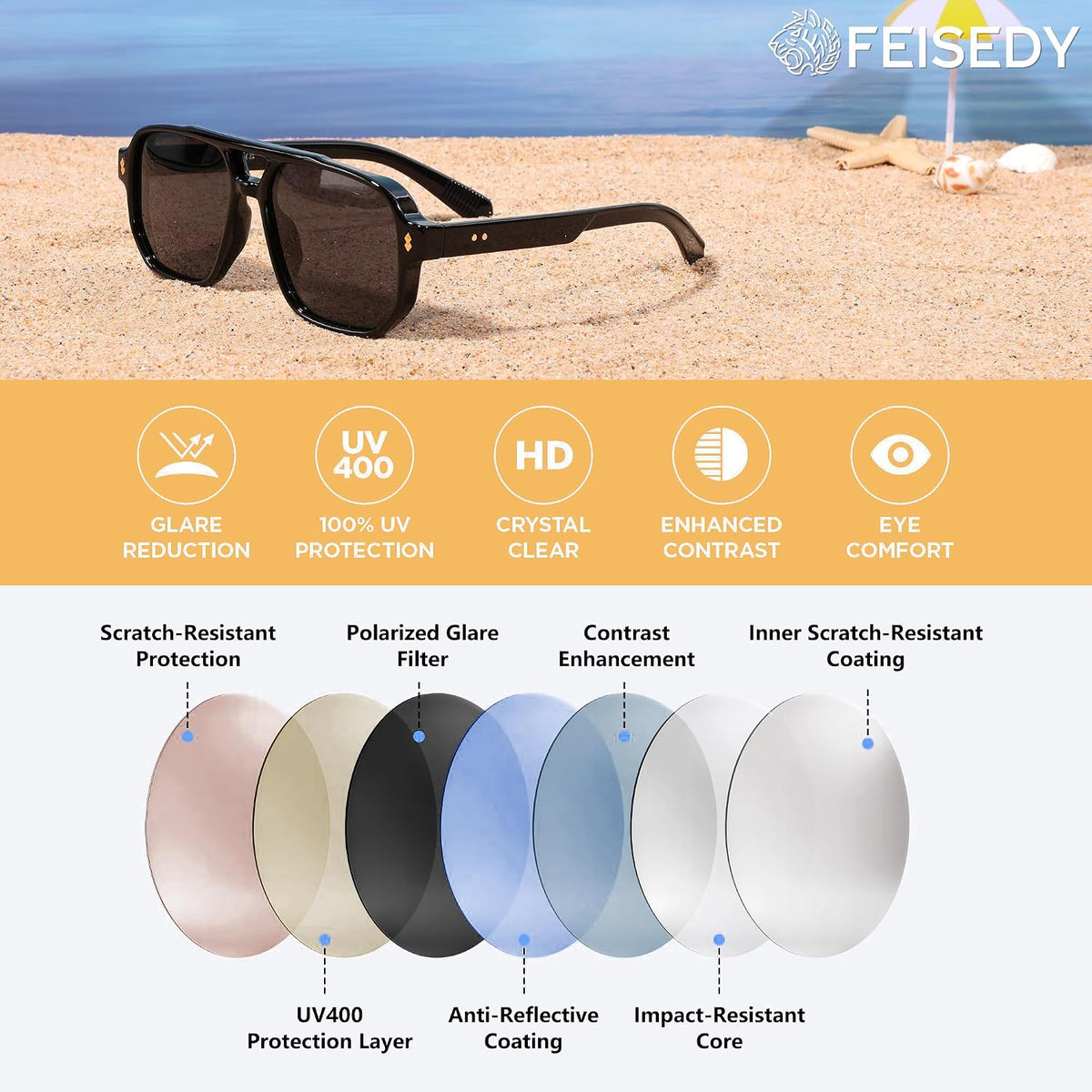 ÉÌƷͼƬ 5 | B0H79Y4V6B | FEISEDY Retro Aviator Square Polarized Sunglasses Women Men Trendy B0444