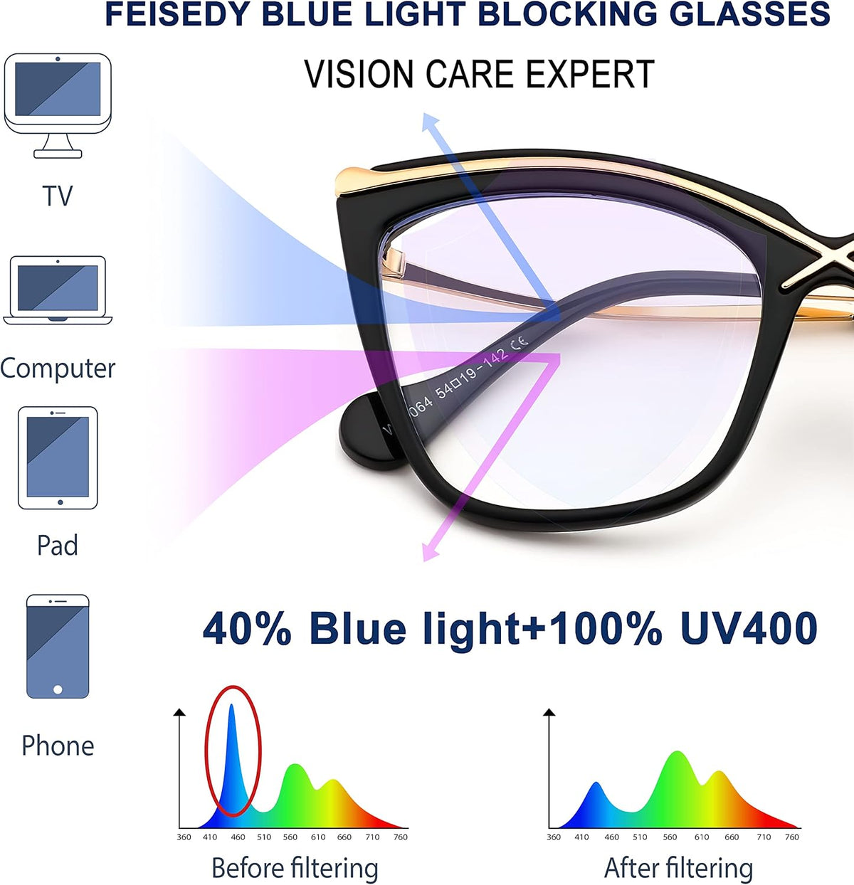 ÉÌƷͼƬ 26 | B0B63PP6VN | FEISEDY Women Oversized Square Blue Light Blocking Glasses Anti Eyestrain Cat Eye Fashion Eyewear B2956