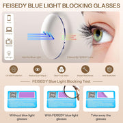 ÉÌƷͼƬ 38 | B0GT2R9GP7 | FEISEDY Photochromic Blue Light Blocking Glasses Fashion Women Men B1238