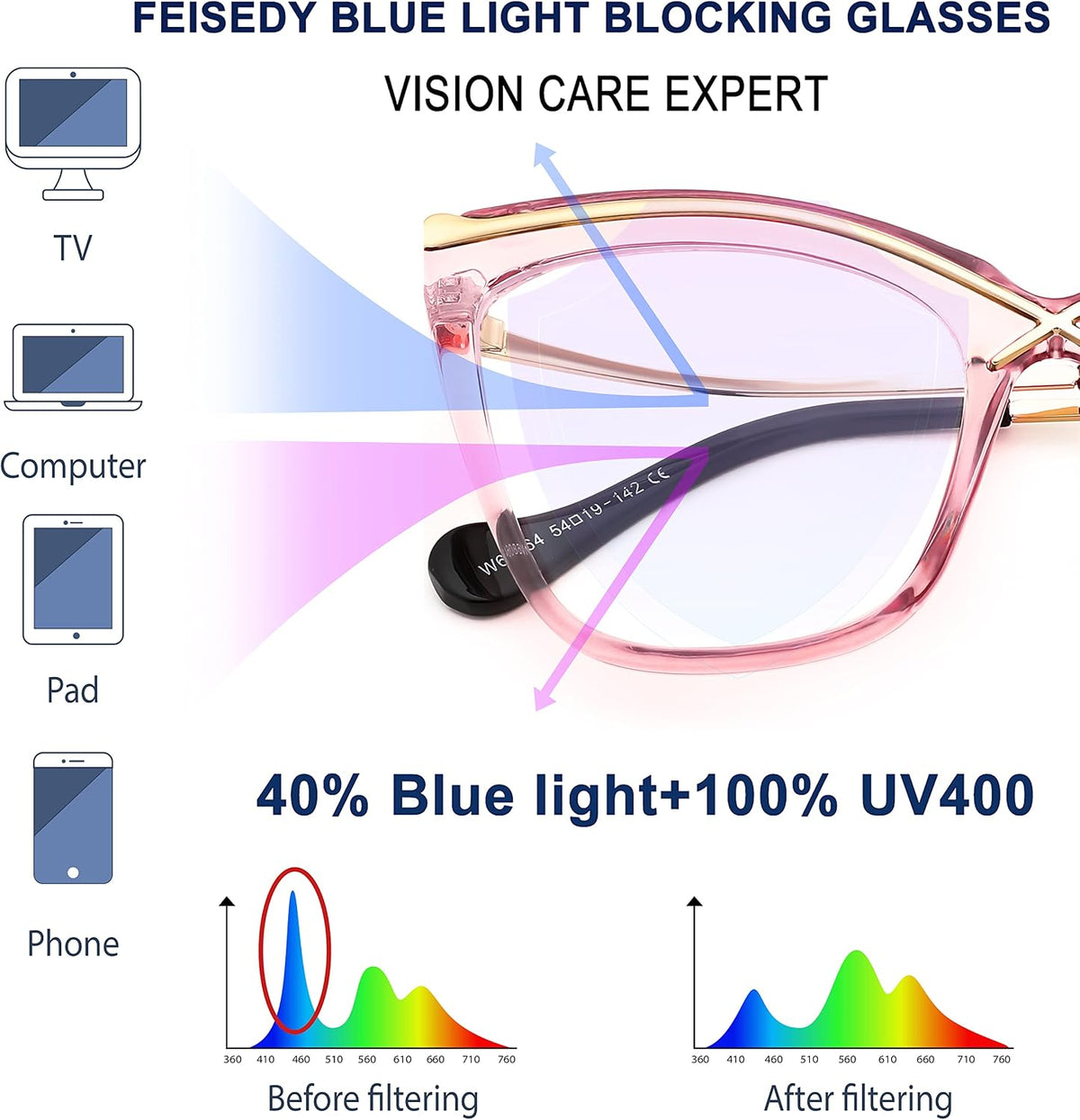 ÉÌƷͼƬ 13 | B0B63PP6VN | FEISEDY Women Oversized Square Blue Light Blocking Glasses Anti Eyestrain Cat Eye Fashion Eyewear B2956