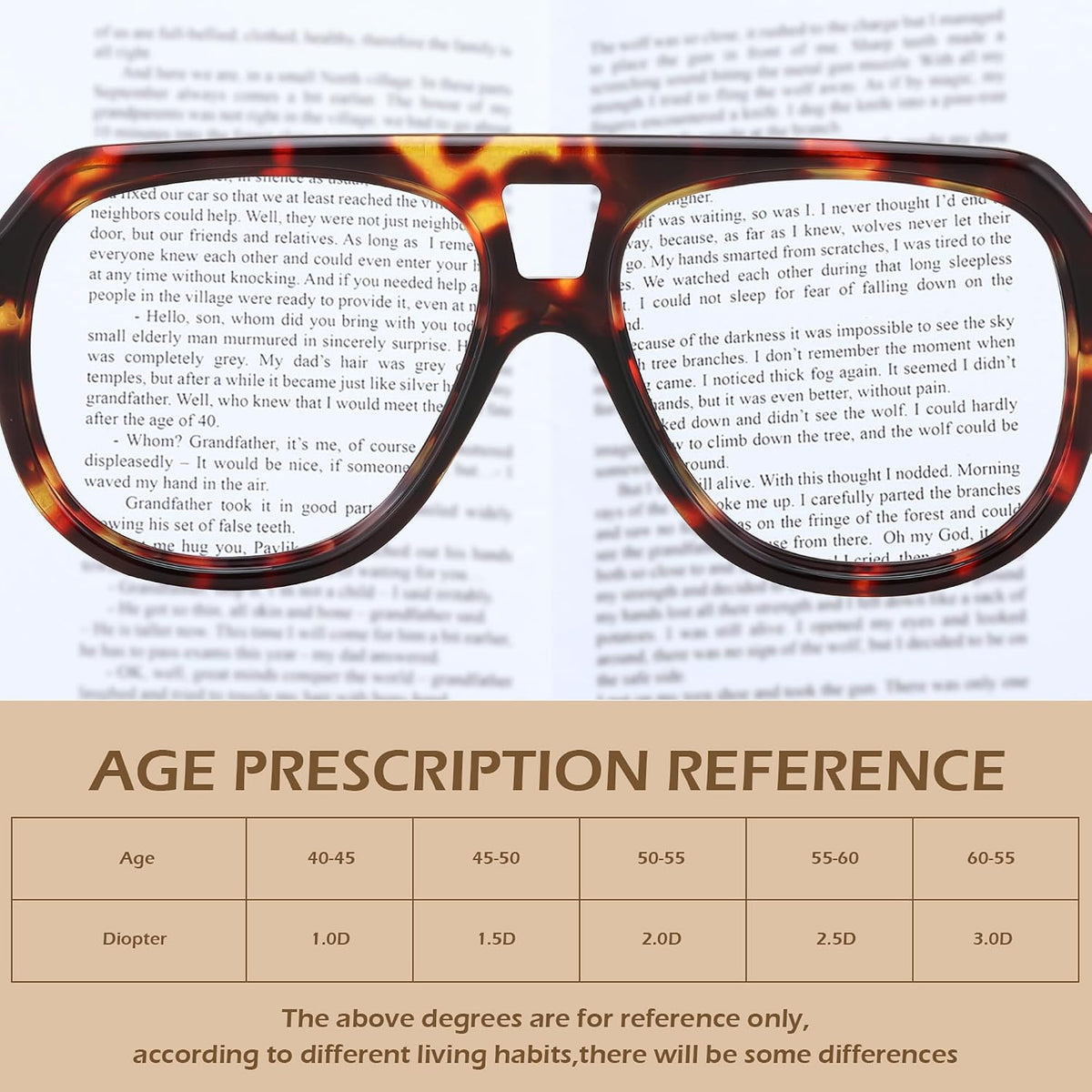 ÉÌƷͼƬ 4 | B0F32R72G4 | FEISEDY Stylish Reading Glasses for Woman Men Trendy Retro Double Bridge Readers B0287