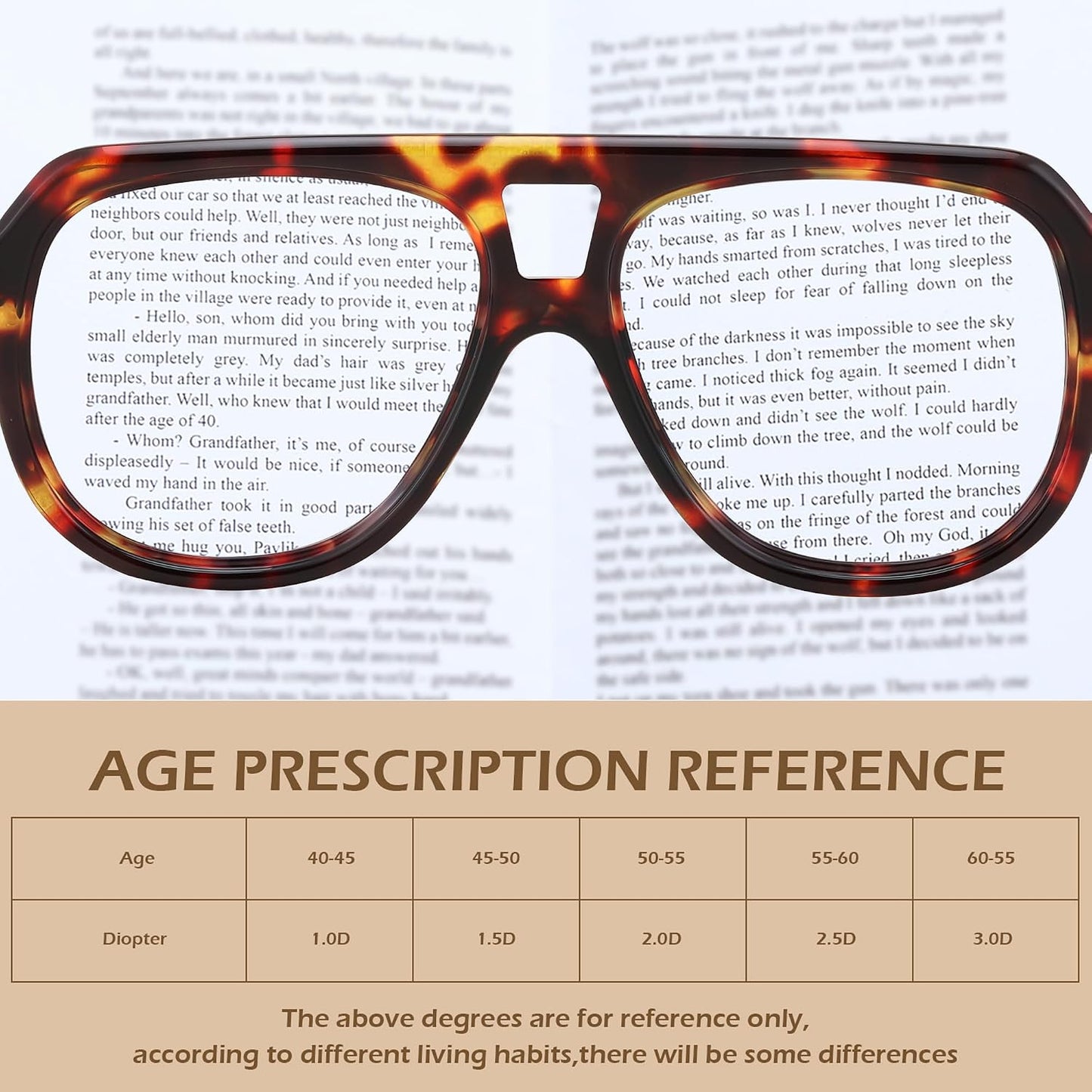 商品图片 4 | B0F32R72G4 | FEISEDY Stylish Reading Glasses for Woman Men Trendy Retro Double Bridge Readers B0287