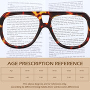 ÉÌƷͼƬ 4 | B0F32R72G4 | FEISEDY Stylish Reading Glasses for Woman Men Trendy Retro Double Bridge Readers B0287