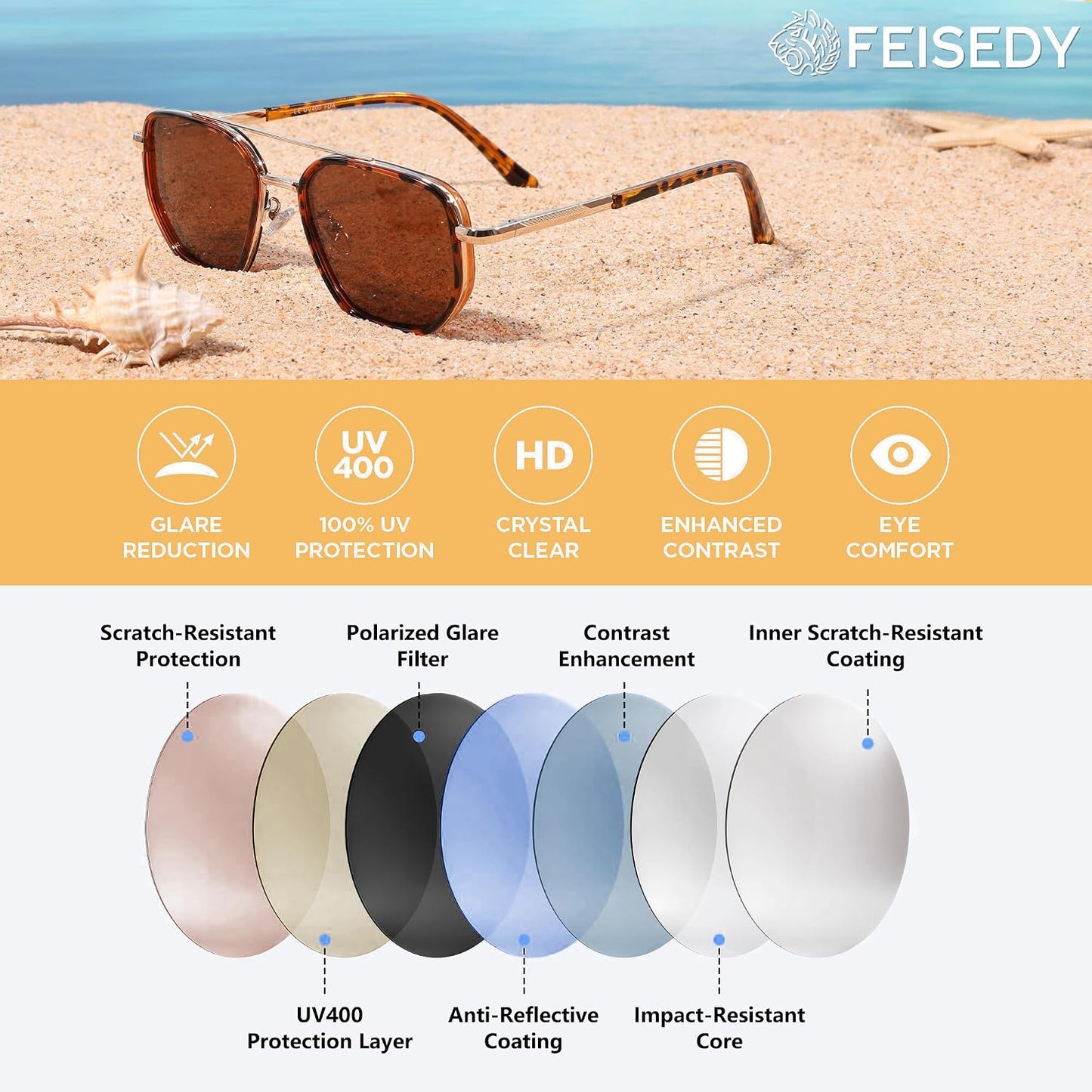 商品图片 34 | B0FQ4Y7FV6 | FEISEDY Polarized Aviator Sunglasses for Women Men Square TAC Lens B0329 | UV400 protection, Lightweight, Military-grade durability, Spring temples, Climate Pledge Friendly, Driving, Beach