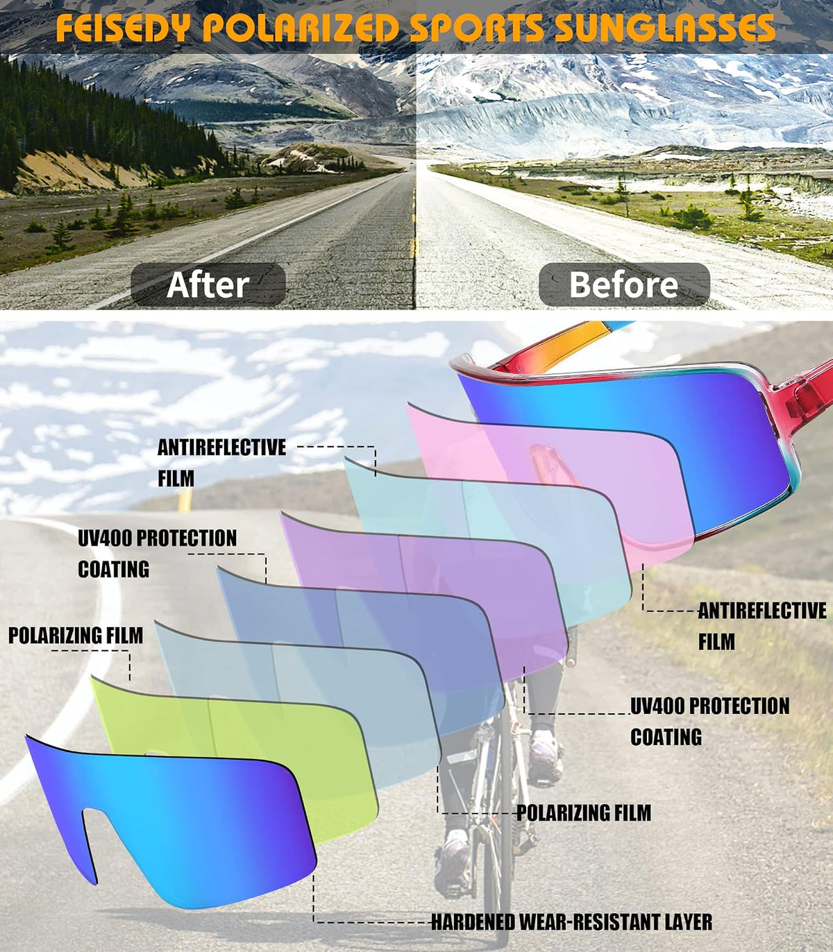 ÉÌƷͼƬ 39 | B0C785JPH3 | FEISEDY Sports Sunglasses, Polarized Oversized Shield for Women Men Youth, Baseball Cycling Running Outdoor Visor B2988