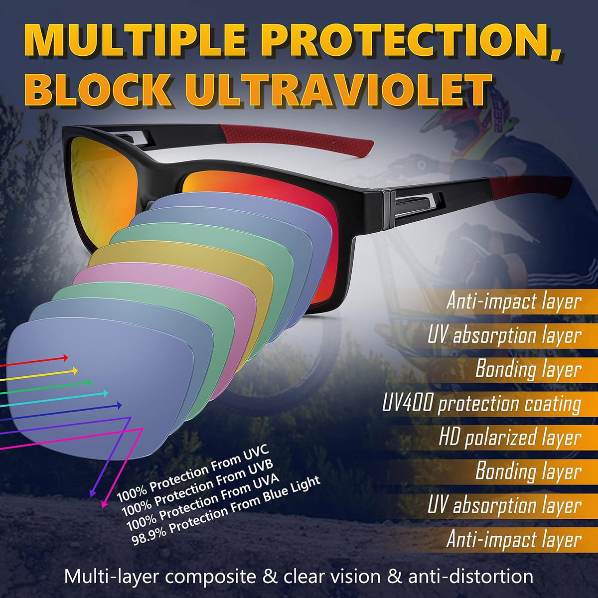 ÉÌƷͼƬ 10 | B0B2RDWVNL | FEISEDY Polarized Sunglasses Men Women Driving Cycling Running Golf Sports Glasses Lightweight TR90 Frame B2915