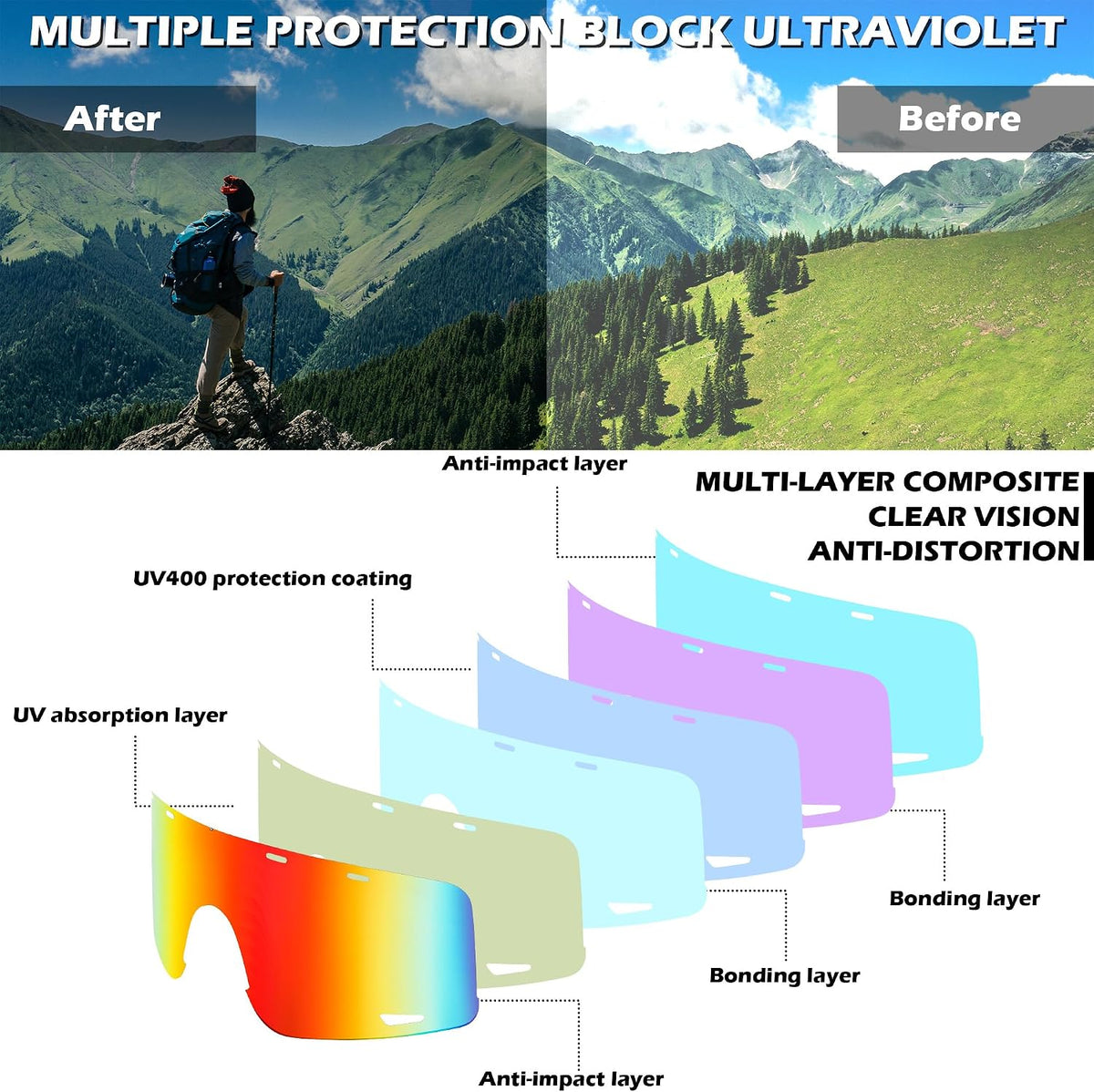 ÉÌƷͼƬ 5 | B0C6M24X4M | FEISEDY Sports Sunglasses Cycling Glasses Baseball Glasses for Youth Teens UV400 Protection B2974