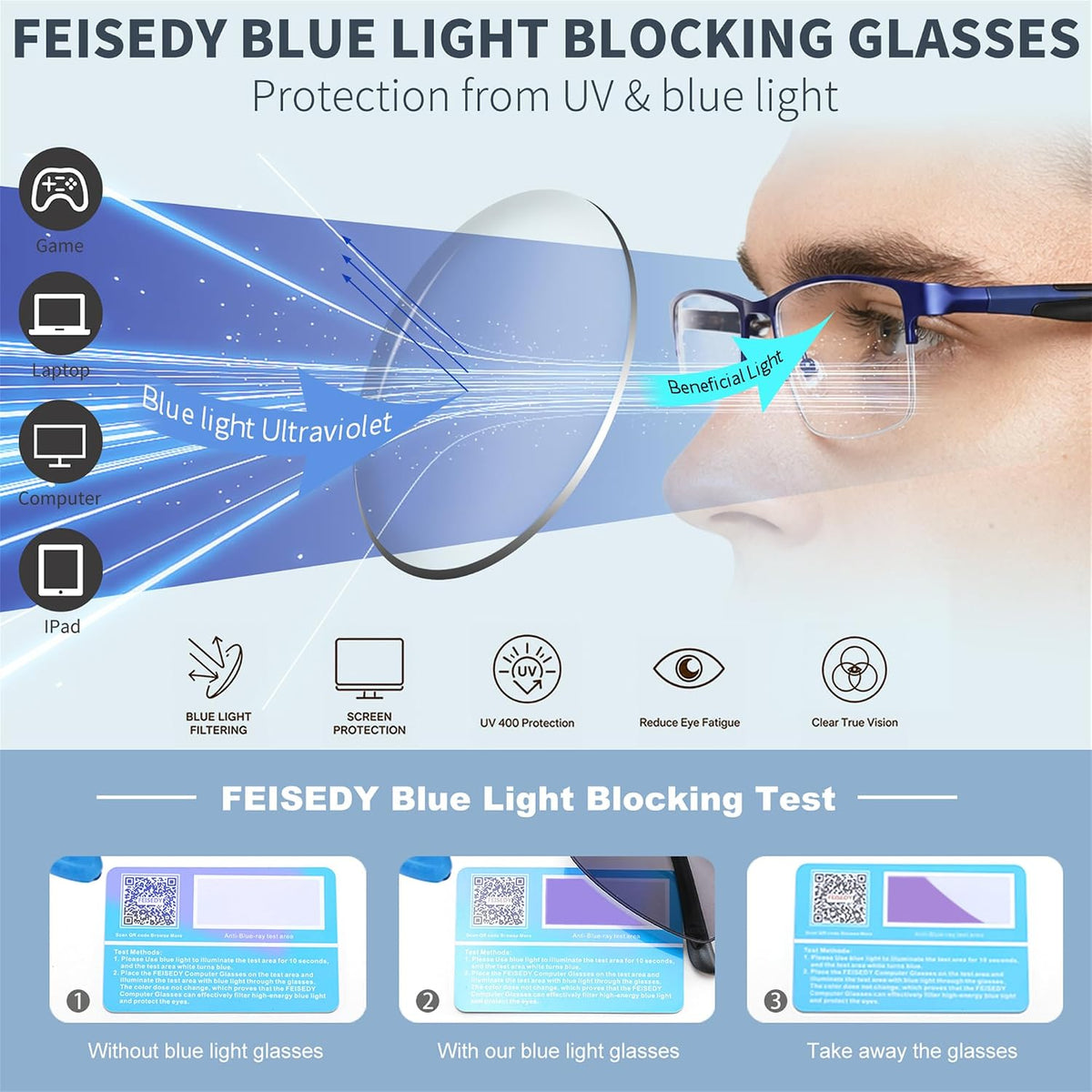 商品图片 19 | B0HBQMR3BM | FEISEDY Photochromic Reading Glasses Blue Light Blocking Readers B1662