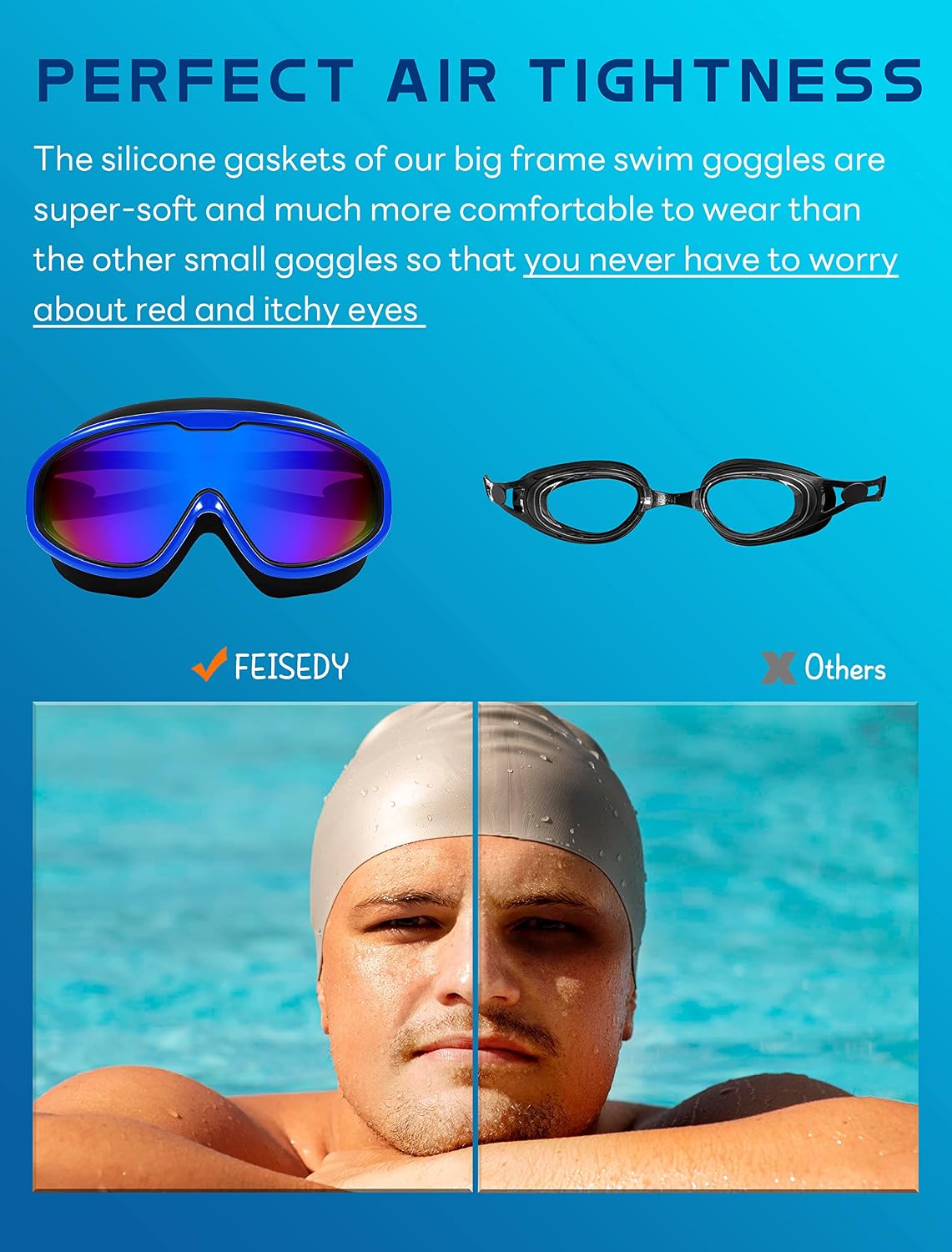 商品图片 9 | B0BWF3RZK7 | FEISEDY Swim Goggles No Leaking Anti-Fog Pool Goggles Swimming Goggles Adult Men Women Youth, 180° Clear Vision UV400 B2389