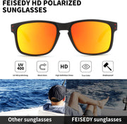 ÉÌƷͼƬ 16 | B0F8HGGZ7R | FEISEDY Polarized Sunglasses for Men Women Sports Driving Fishing Hiking Glasses UV400 Protection B0080