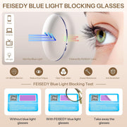ÉÌƷͼƬ 44 | B0GT2R9GP7 | FEISEDY Photochromic Blue Light Blocking Glasses Fashion Women Men B1238