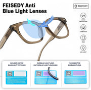 商品图片 18 | B0HCTFJTY2 | FEISEDY Blue Light Blocking Reading Glasses for Women Men B0401
