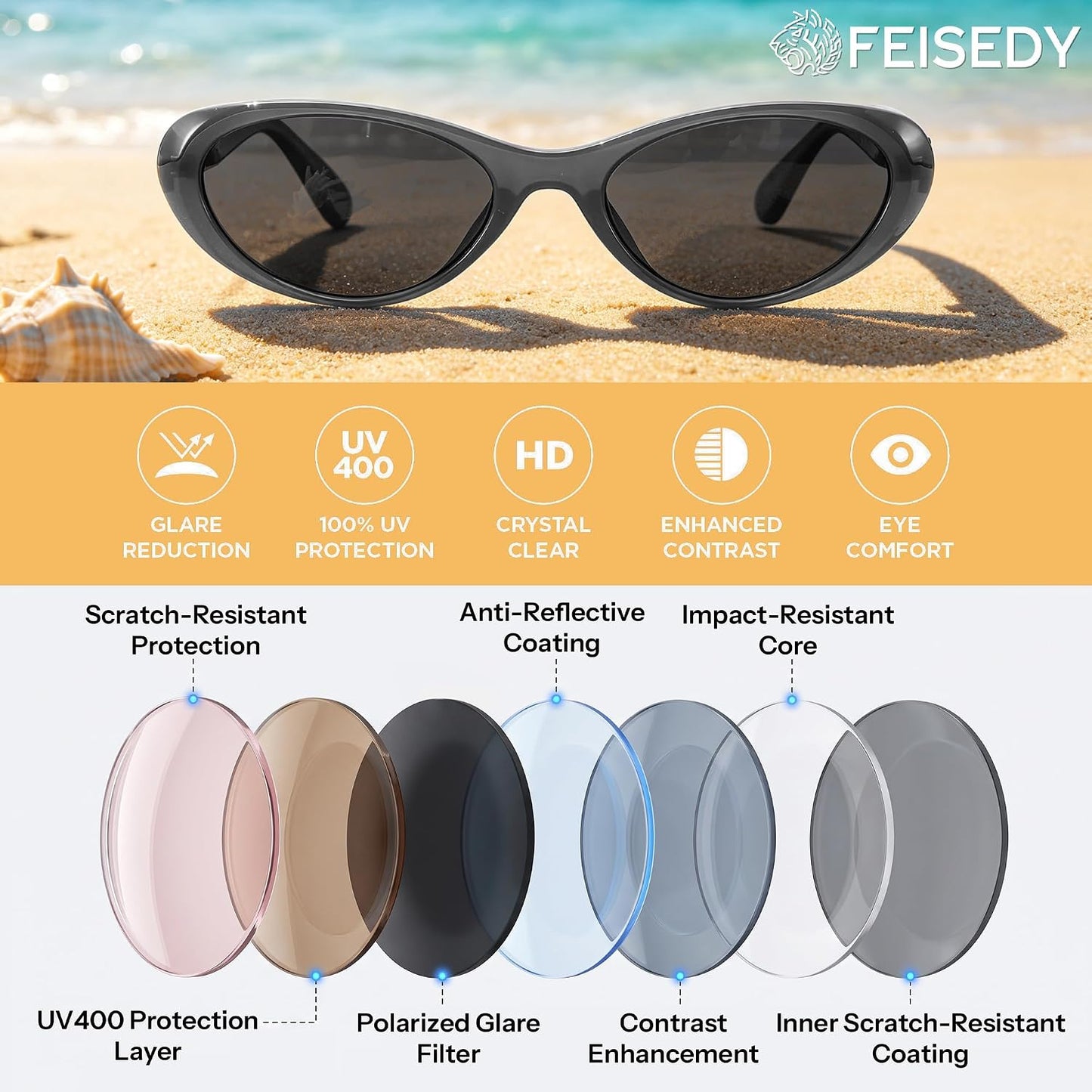 商品图片 27 | B0H6WC71MZ | FEISEDY Retro Oval Polarized Sunglasses for Women Cat Eye TR90 Shades B0460