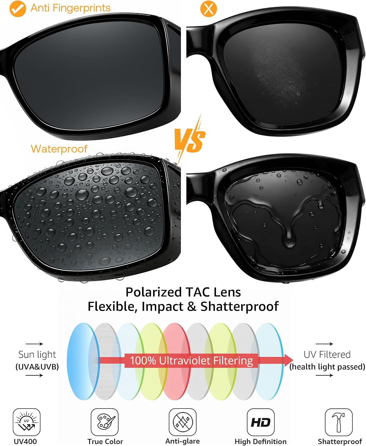 商品图片 6 | B0GR4T274K | FEISEDY Polarized Fit Over Glasses Sunglasses Driving Outdoors B0330