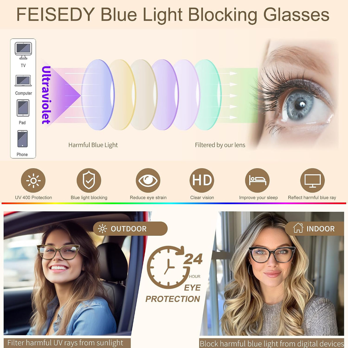 ÉÌƷͼƬ 5 | B0D5XLRPP2 | FEISEDY Cat Eye Blue Light Blocking Glasses for Women Anti Eyestrain & UV B0182