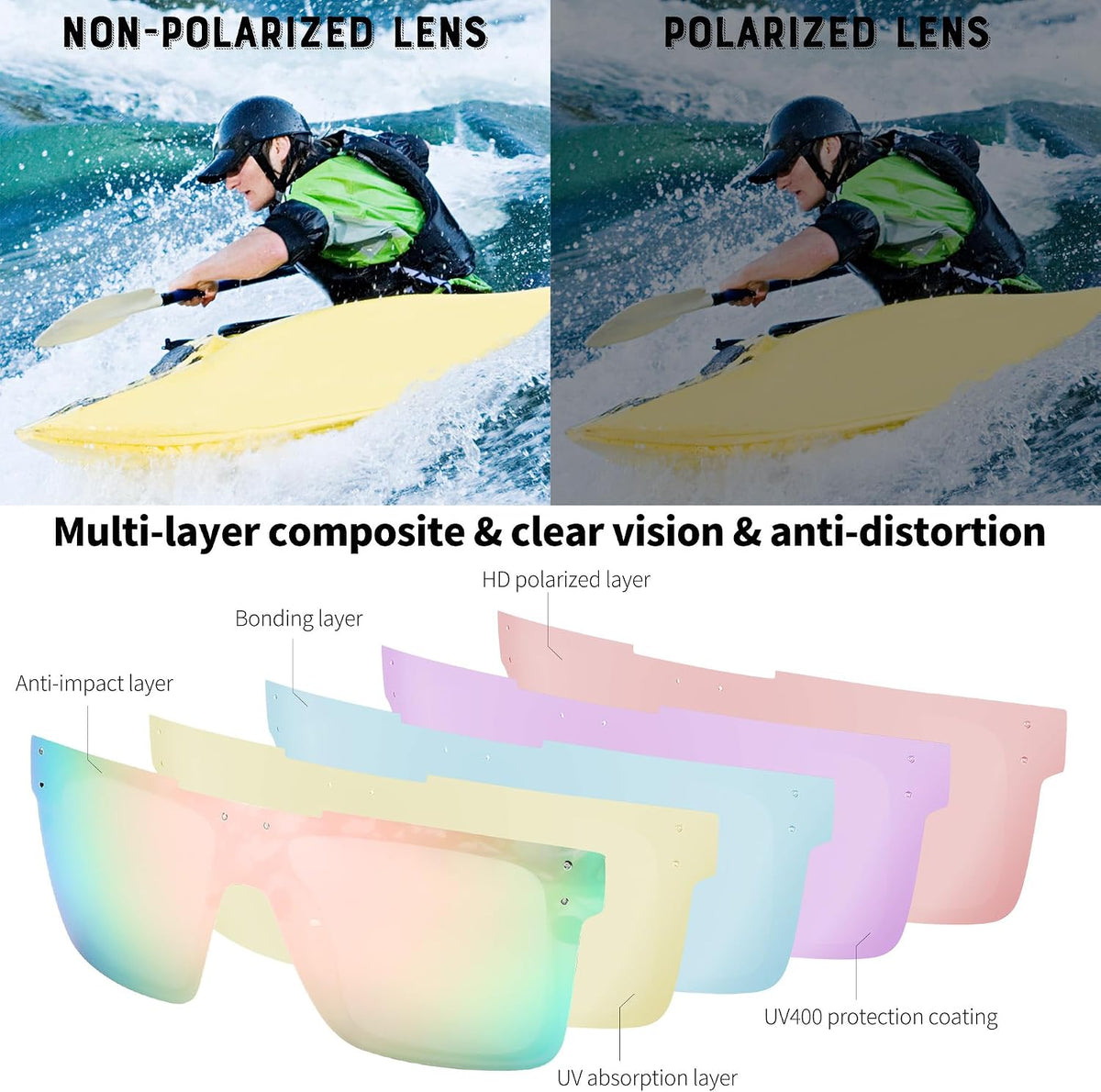 ÉÌƷͼƬ 6 | B0BZ4J86KV | FEISEDY Polarized Sunglasses for Men, Z87 Oversized Square Flat Top B2990