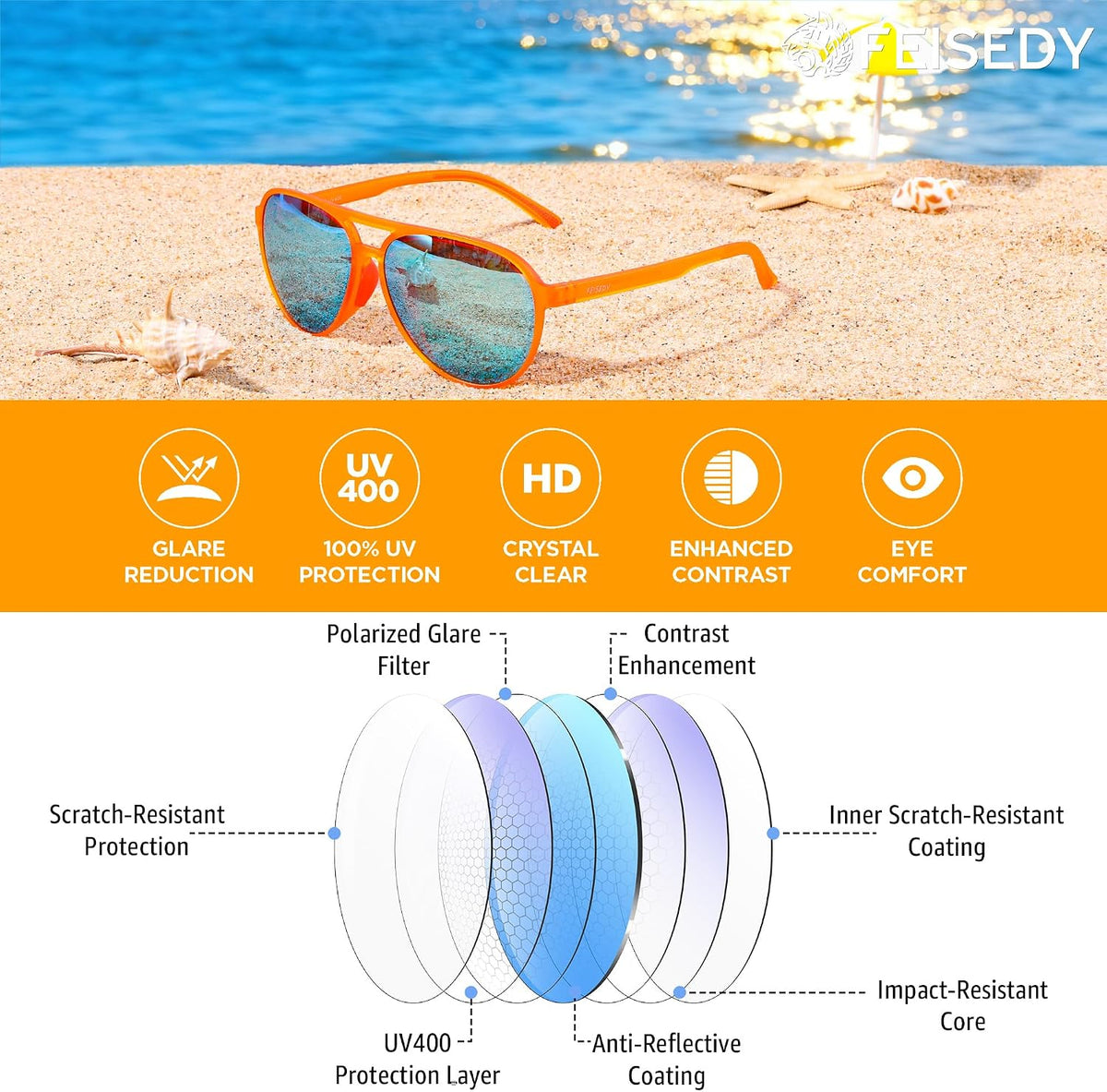 ÉÌƷͼƬ 23 | B0GVSV8P8S | FEISEDY Polarized Aviator Sunglasses for Men Women Trendy Sports TR90 B0378