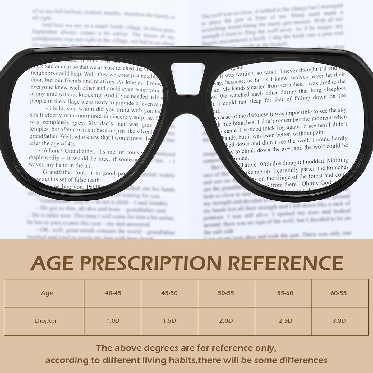 ÉÌƷͼƬ 12 | B0F32R72G4 | FEISEDY Stylish Reading Glasses for Woman Men Trendy Retro Double Bridge Readers B0287