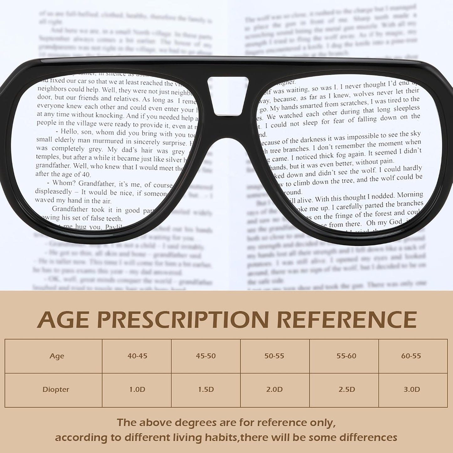 商品图片 12 | B0F32R72G4 | FEISEDY Stylish Reading Glasses for Woman Men Trendy Retro Double Bridge Readers B0287