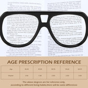 ÉÌƷͼƬ 12 | B0F32R72G4 | FEISEDY Stylish Reading Glasses for Woman Men Trendy Retro Double Bridge Readers B0287