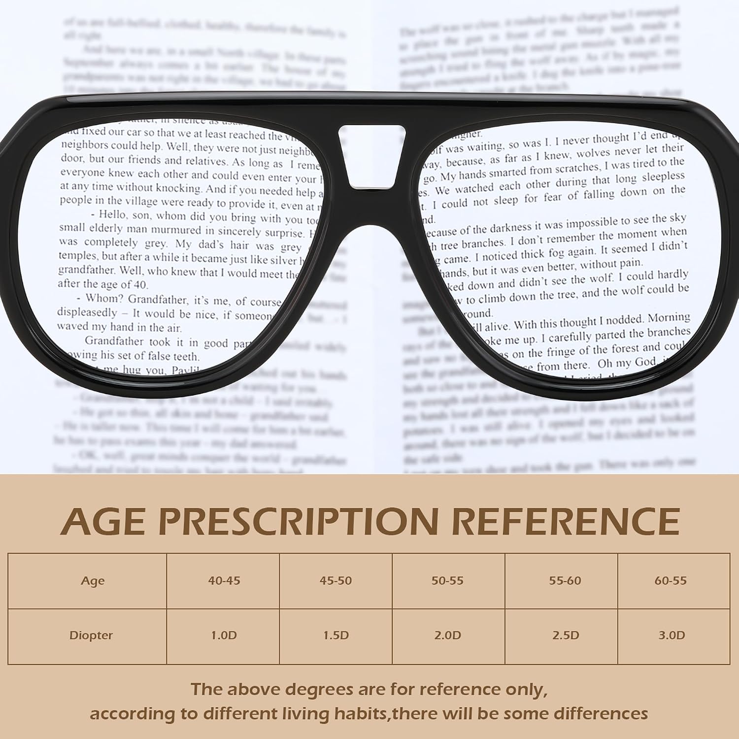 商品图片 12 | B0F32R72G4 | FEISEDY Stylish Reading Glasses for Woman Men Trendy Retro Double Bridge Readers B0287