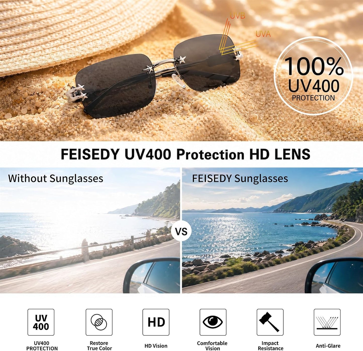 商品图片 3 | B0GX6FSM23 | FEISEDY Retro Rimless Rectangle Y2K Tinted Sunglasses for Women Men B0423