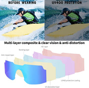 ÉÌƷͼƬ 13 | B0CFFGCBZ6 | FEISEDY Sunglasses Women Men Sports, 80s Visor Retro Neon Square Sun Glasses, Miorred Shades UV400 B0004