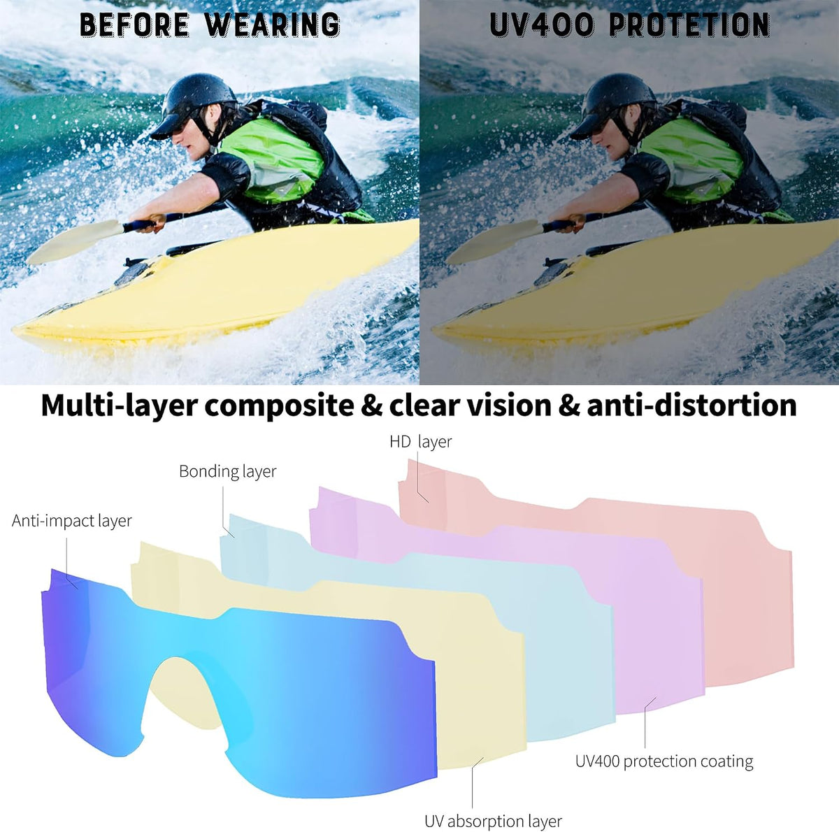 ÉÌƷͼƬ 13 | B0CFFGCBZ6 | FEISEDY Sunglasses Women Men Sports, 80s Visor Retro Neon Square Sun Glasses, Miorred Shades UV400 B0004