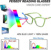 ÉÌƷͼƬ 10 | B0BPXCVHGH | FEISEDY Cat Eye Blue Light Blocking Glasses for Women Computer glasses Fashion Cateye Eyewear B2977