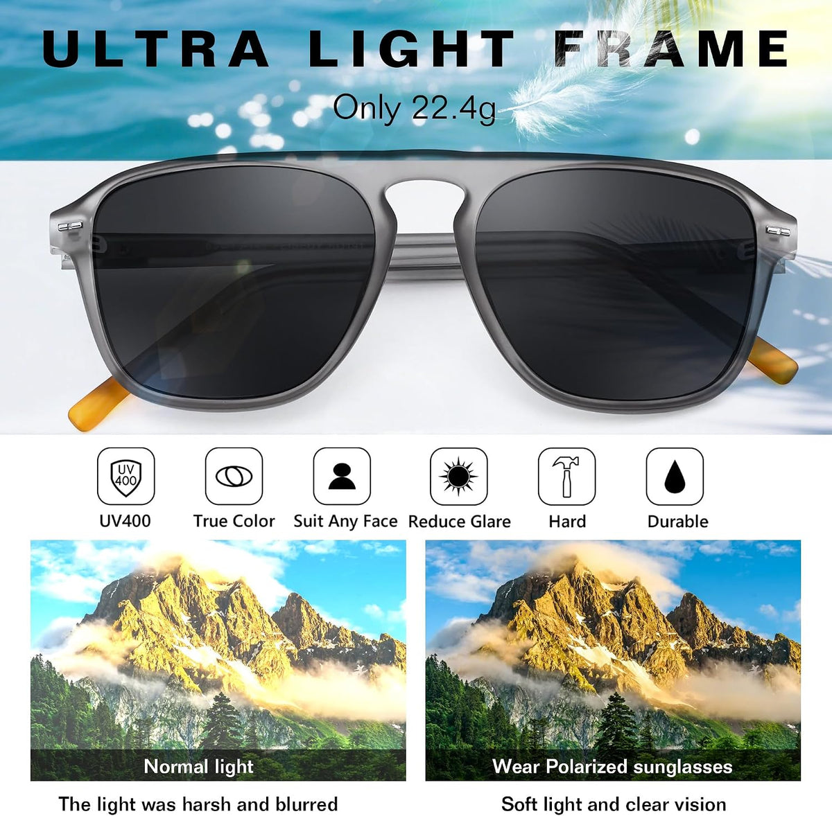 ÉÌƷͼƬ 4 | B0F4D461TF | FEISEDY Polarized Aviator Mens Sunglasses Square Modern Women Vintage Style Acetate Frame UV400 B0191