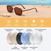 ÉÌƷͼƬ 28 | B0FQ4Y7FV6 | FEISEDY Polarized Aviator Sunglasses for Women Men Square TAC Lens B0329