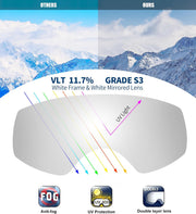 商品图片 24 | B0CHF64BPK | FEISEDY Kids Ski Goggles,Snowboard Goggles for Boys Girl Youth,OTG Anti Fog UV Protection Snow Goggles B0019