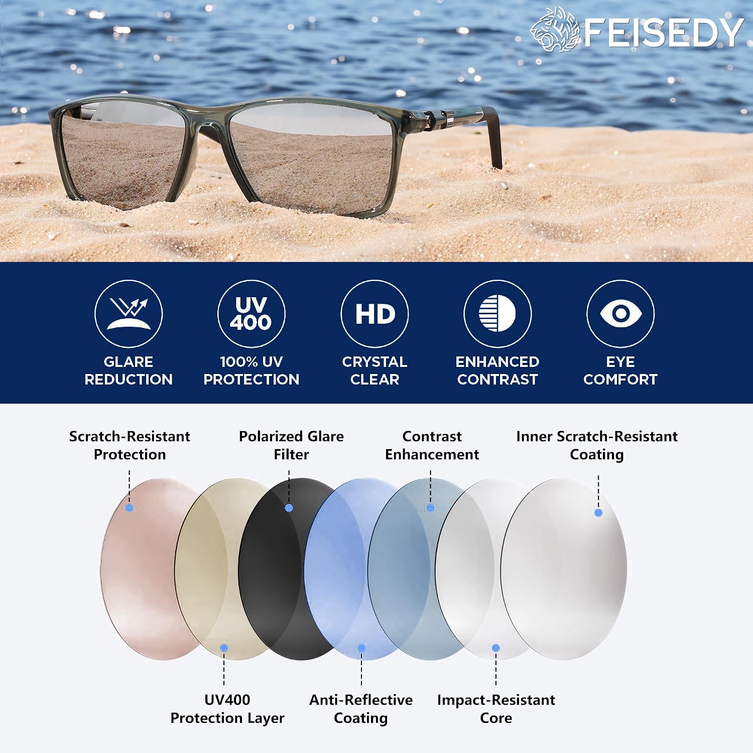 商品图片 13 | B0FG2HCVQL | FEISEDY Rectangle Sunglasses Women Men Trendy Classic Sunglasses Fashion Retro Vintage Square Frame Polarized UV400 B0288