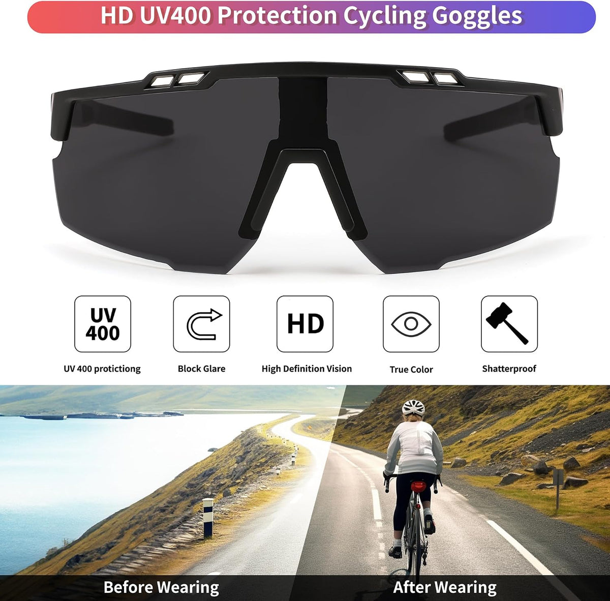 ÉÌƷͼƬ 5 | B0CBRSHNT3 | FEISEDY Sports Sunglasses for Men and Women, UV400 Protection Cycling Goggles Golf Baseball Driving Fishing B0022