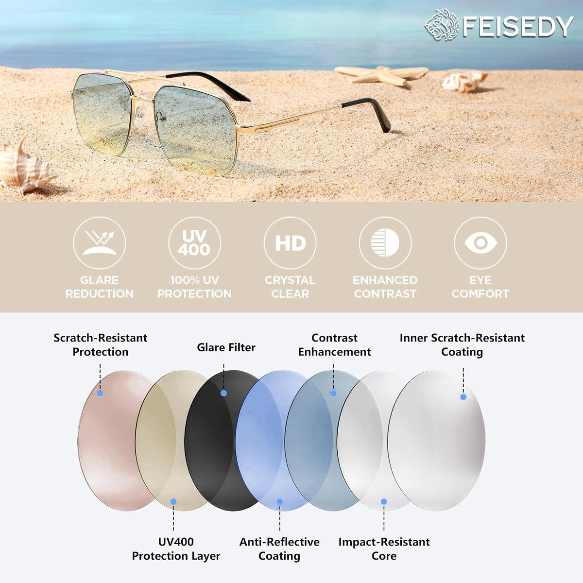 ÉÌƷͼƬ 10 | B0GL26QKYB | FEISEDY Retro Aviator Sunglasses Men Women Trendy Semi-Rimless B0383