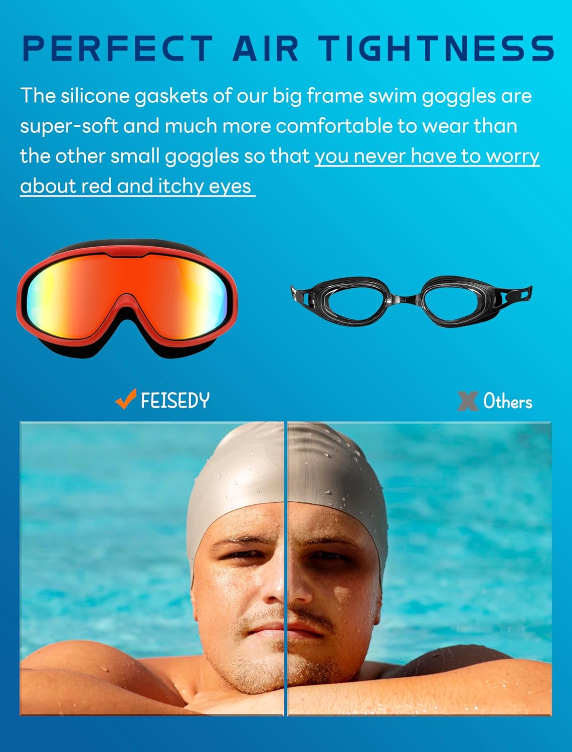 商品图片 22 | B0BWF3RZK7 | FEISEDY Swim Goggles No Leaking Anti-Fog Pool Goggles Swimming Goggles Adult Men Women Youth, 180° Clear Vision UV400 B2389