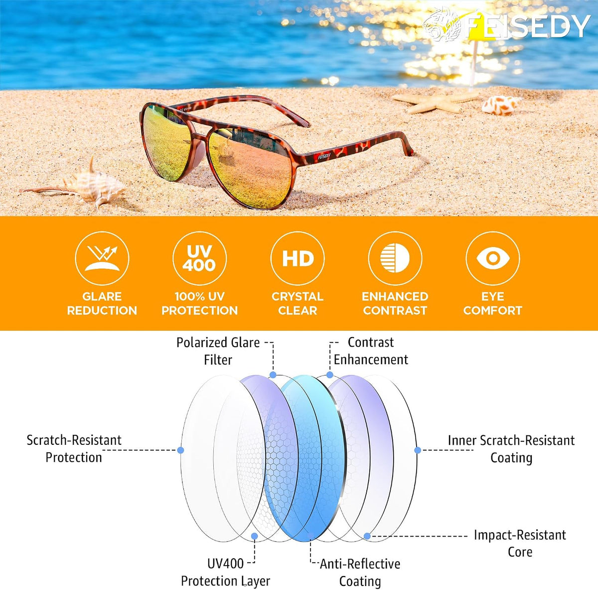 ÉÌƷͼƬ 5 | B0GVSV8P8S | FEISEDY Polarized Aviator Sunglasses for Men Women Trendy Sports TR90 B0378