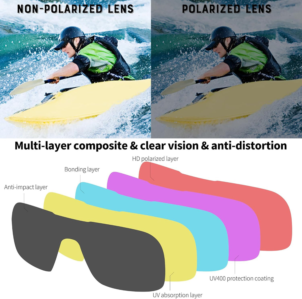 ÉÌƷͼƬ 50 | B0CWTZ9491 | FEISEDY Fashion Polarized Sunglasses Oversized One Piece Reflective Lens Sports Sun Glasses B0122