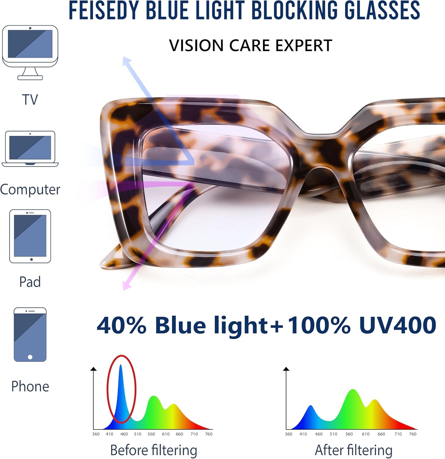 商品图片 5 | B0CSS4158B | FEISEDY Oversized Square Blue Light Blocking Glasses for Women Men Fashion Computer Glasses Reduce Eye Strain B0111