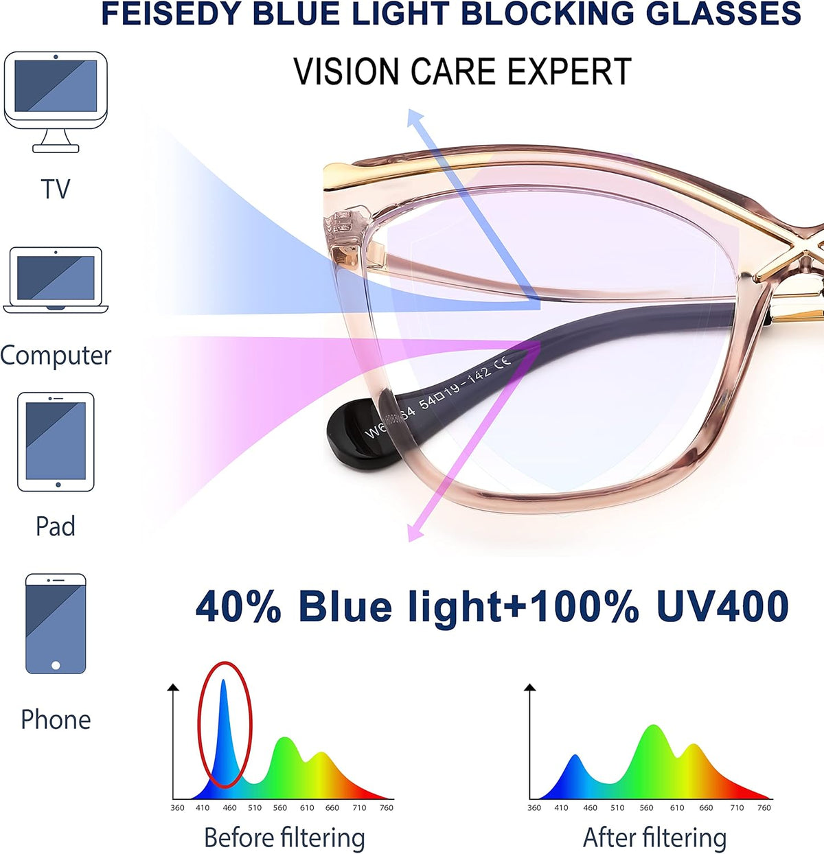 ÉÌƷͼƬ 6 | B0B63PP6VN | FEISEDY Women Oversized Square Blue Light Blocking Glasses Anti Eyestrain Cat Eye Fashion Eyewear B2956